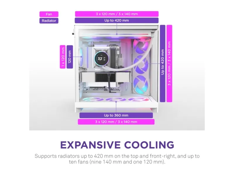 NZXT - - ingen strømforsyning - USB/Lyd