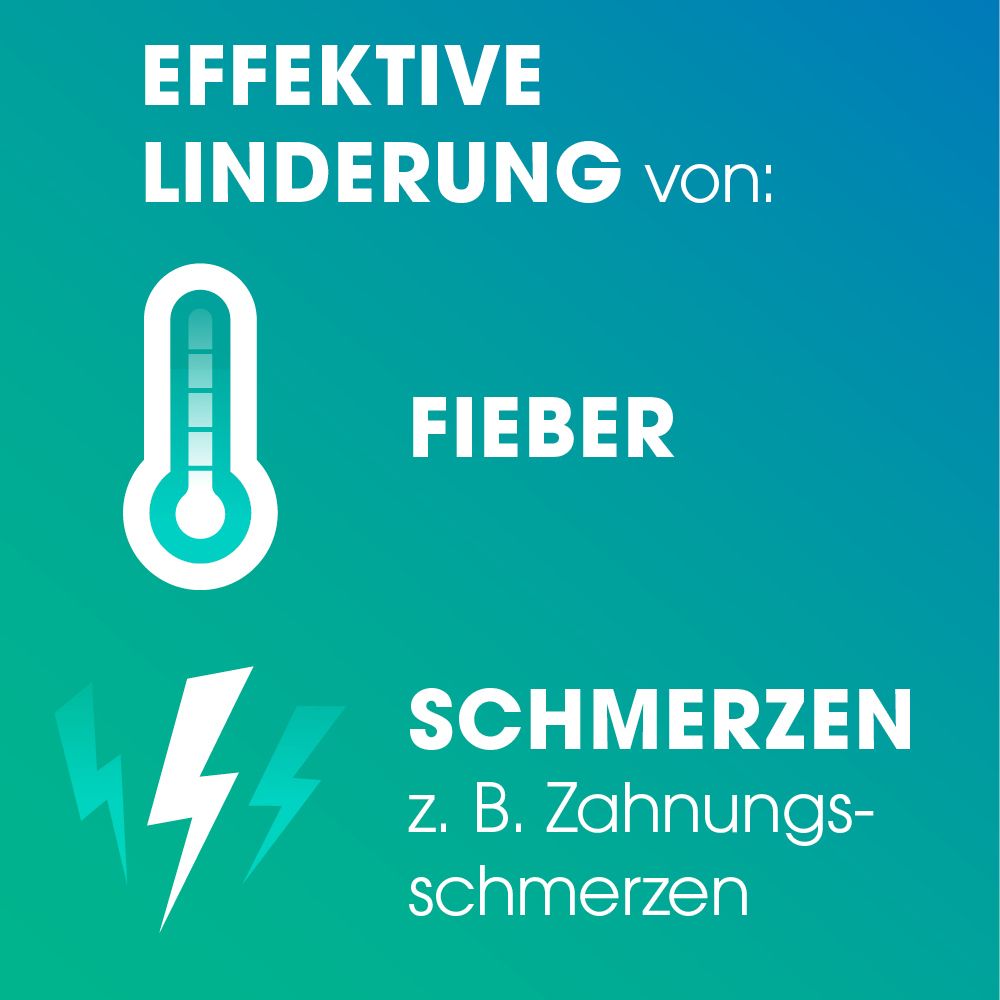 Ibuflam®40 mg/ml bei Fieber und leichten bis mäßig starken Schmerzen