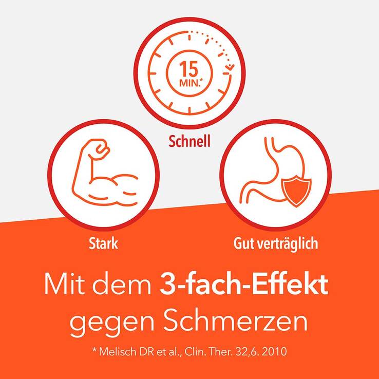 Synofen - mit Ibuprofen und Paracetamol, 10 St