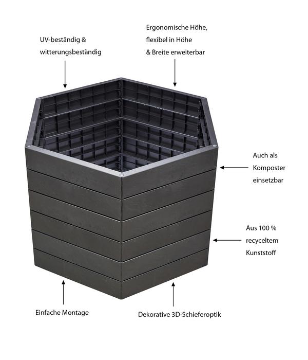 Garantia Kunststoff-Hochbeet Ergo Stone inkl.