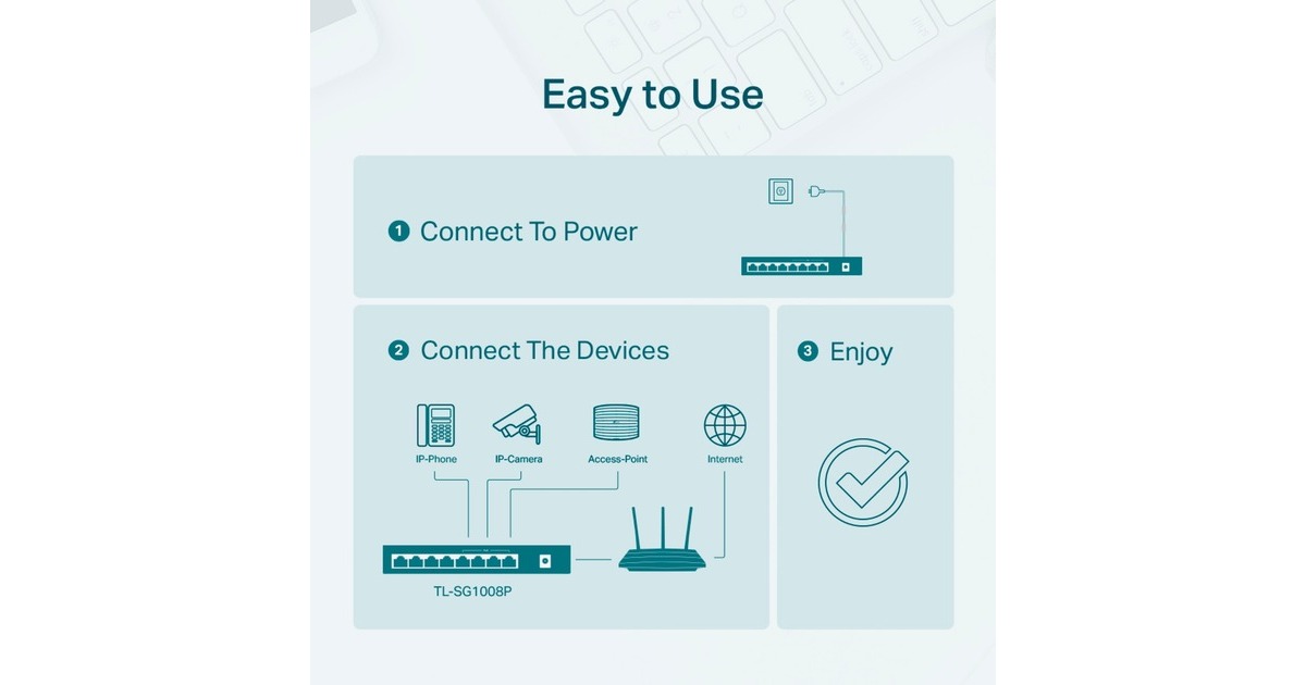 TP-LinkTL-SG1008P switch  (Zwart, PoE)