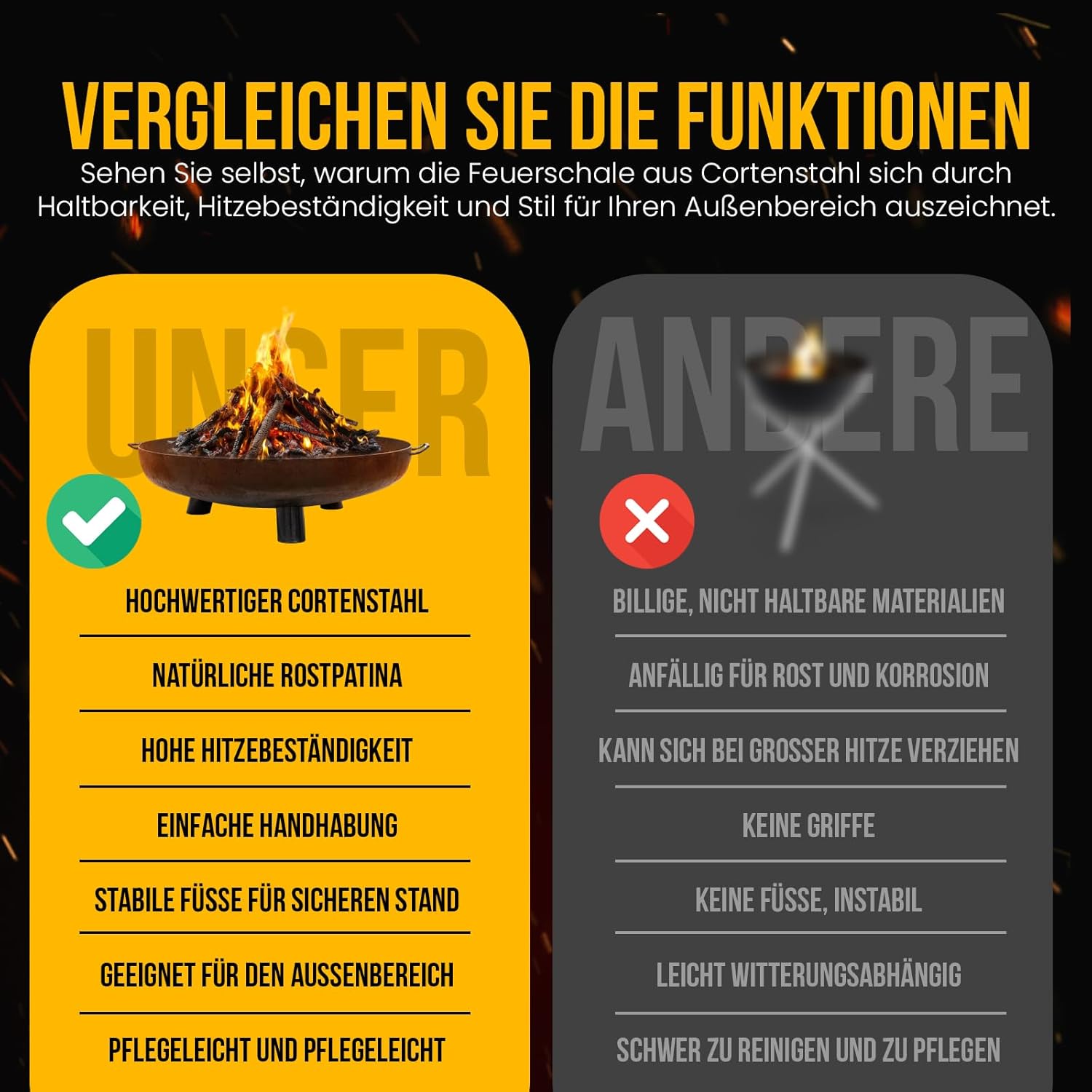BonFeu BonBowl Plus Feuerschale 100 cm Durchmesser - Feuerschalen für den Garten - Feuerstelle Outdoor & Feuertonne - Feuerschale mit Opt. Grillrost - Feuerkorb für den Garten - 100x100x23.5cm