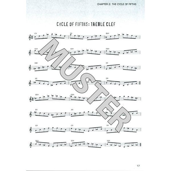 Hal Leonard The Path To Jazz Improvisation