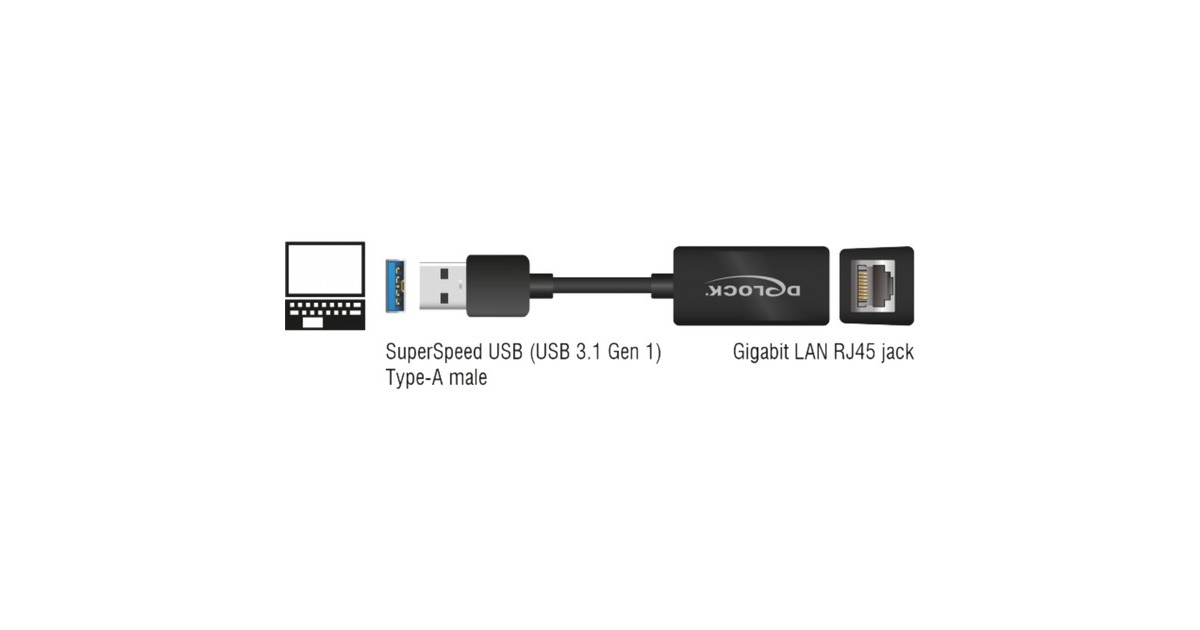 DeLOCKSuperSpeed USB-A (USB 3.1 Gen 1) male > Gigabit LAN 10/100/1000 Mbps compact adapter  (Zwart, 12,7 centimeter)