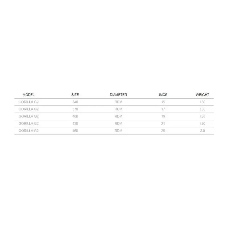 Mat Windsurf RDM GORILLA G2 SEVERNE