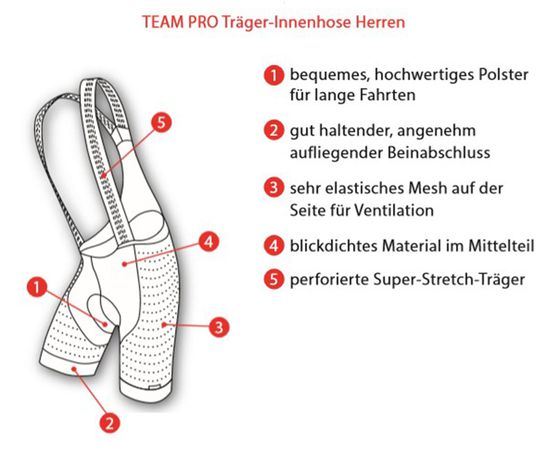 TEAM PRO Herren-Träger-Innenhose  schwarz  S