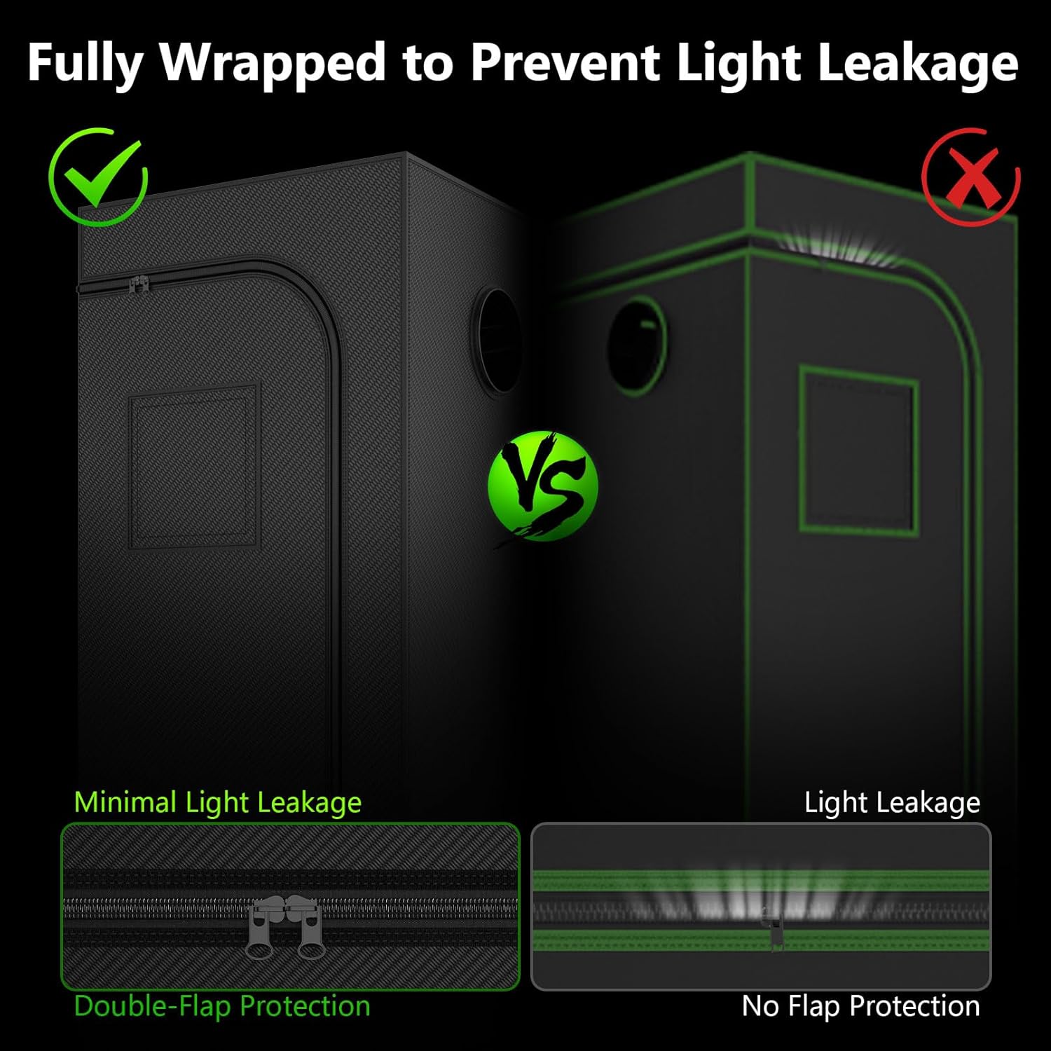 Growzelt Komplettset Anbau Set mit 200W LED Vollspektrum Grow Lampe Dimmbar, 40x40x120cm GrowZelt Kit Komplettes Hydroponics Grow Tent Complete Set(40x40x120cm)