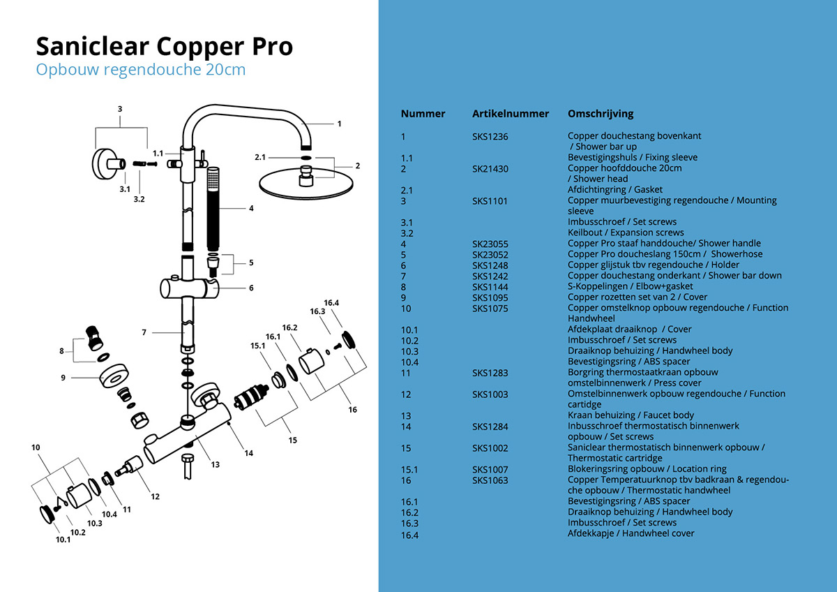 Saniclear Copper Pro opbouw regendouche 20cm hoofddouche zwart koper