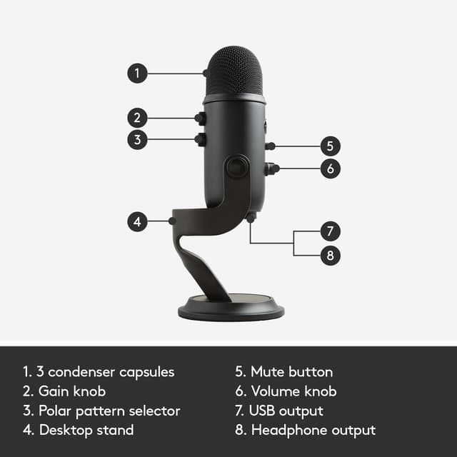 Blue Microphones Yeti USB mikrofon