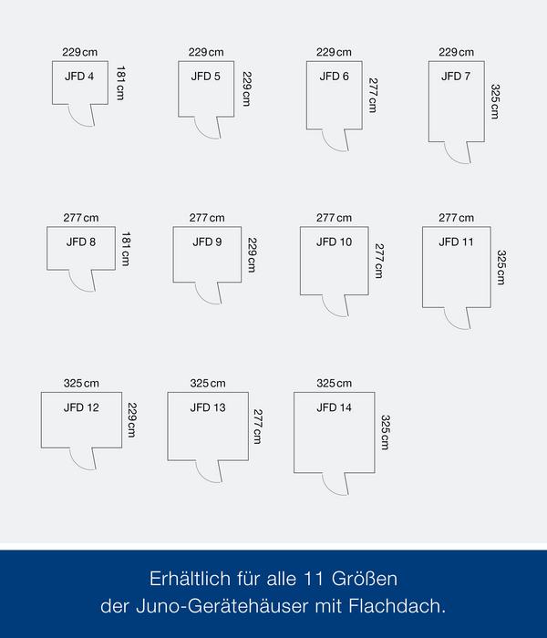 Hörmann Juno Multifunktionsprofil für JFD10,