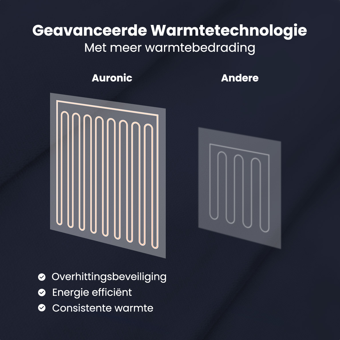 Auronic 180 x 130 cm elektrische deken - Blue