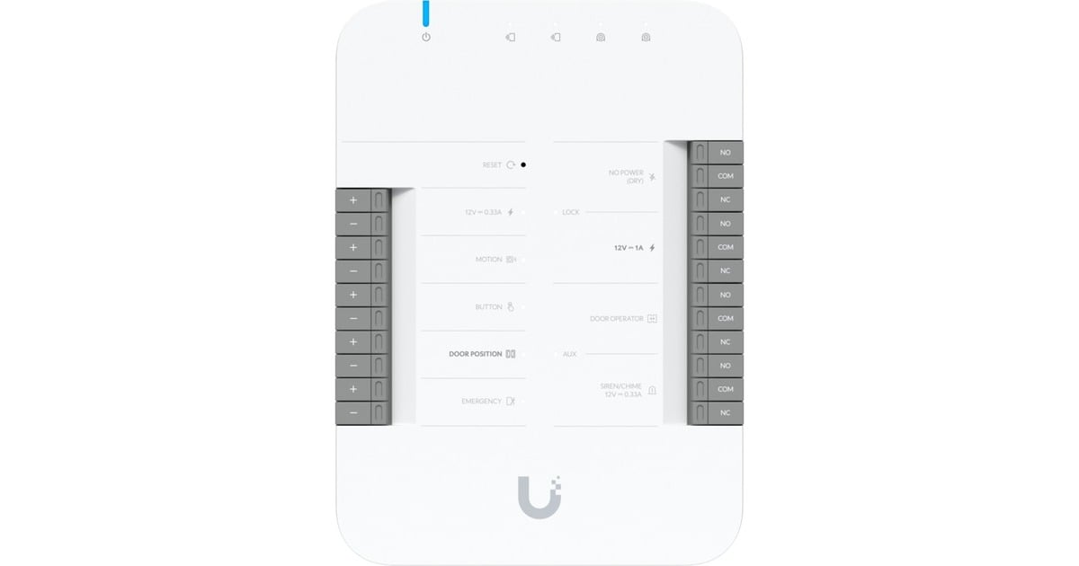 UbiquitiG2 Starter Kit set