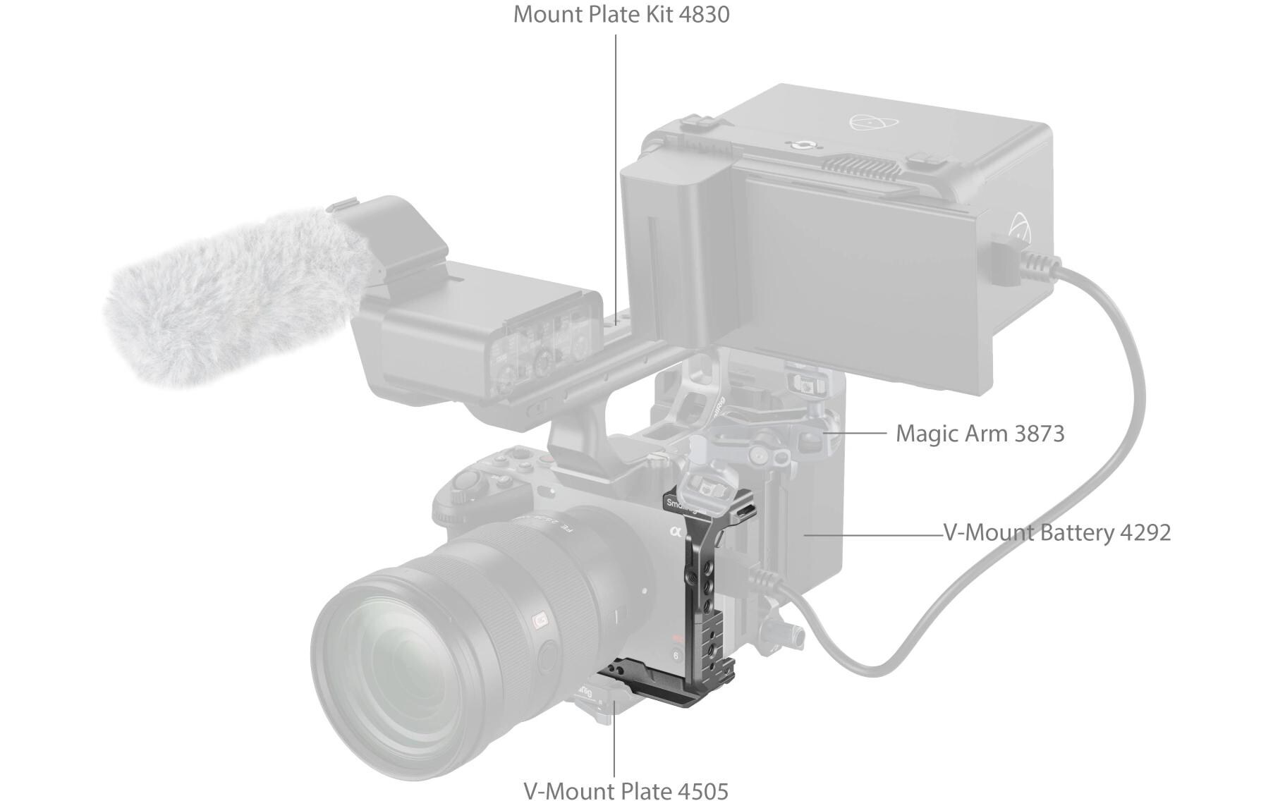 HawkLock Quick Release Half Cage für Sony FX3 / FX30Schützt die Kamera und bietet Anschlussmöglichkeiten
