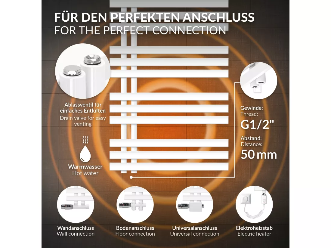 Radiateur Design Iron EM 600x1400 mm Blanc Raccord Central au Bas avec Garniture