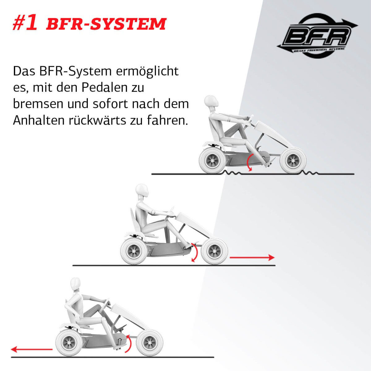 Bergtoys Berg Gokart XL B.Super BFR