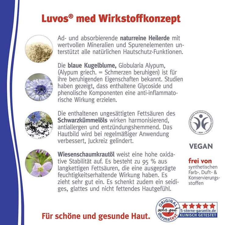 Luvos Naturkosmetik Med Akutserum, 50 ml