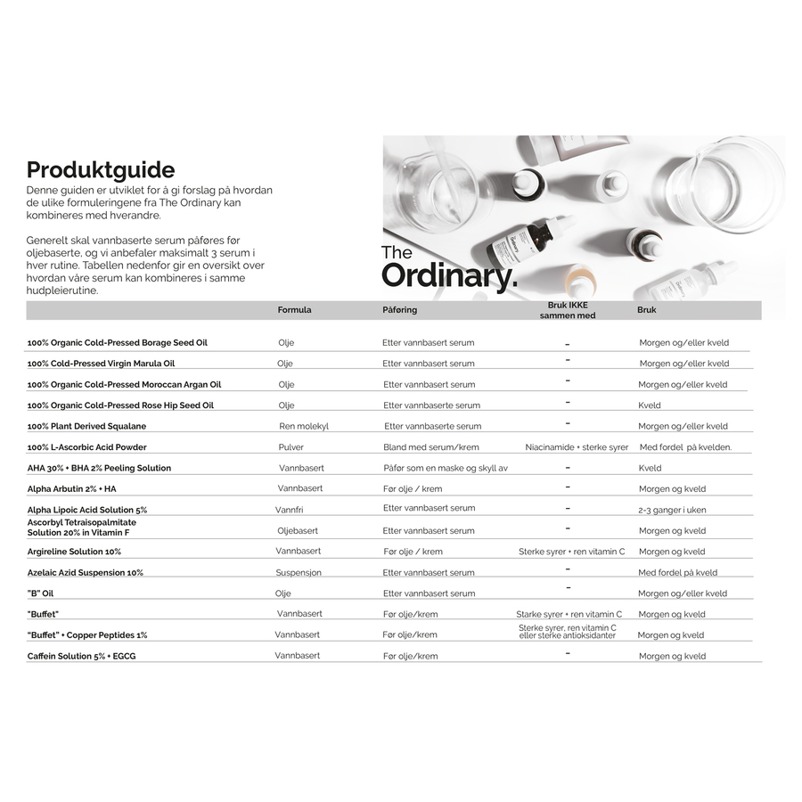 The Ordinary AHA 30% + BHA 2% Peeling Solution 30ml