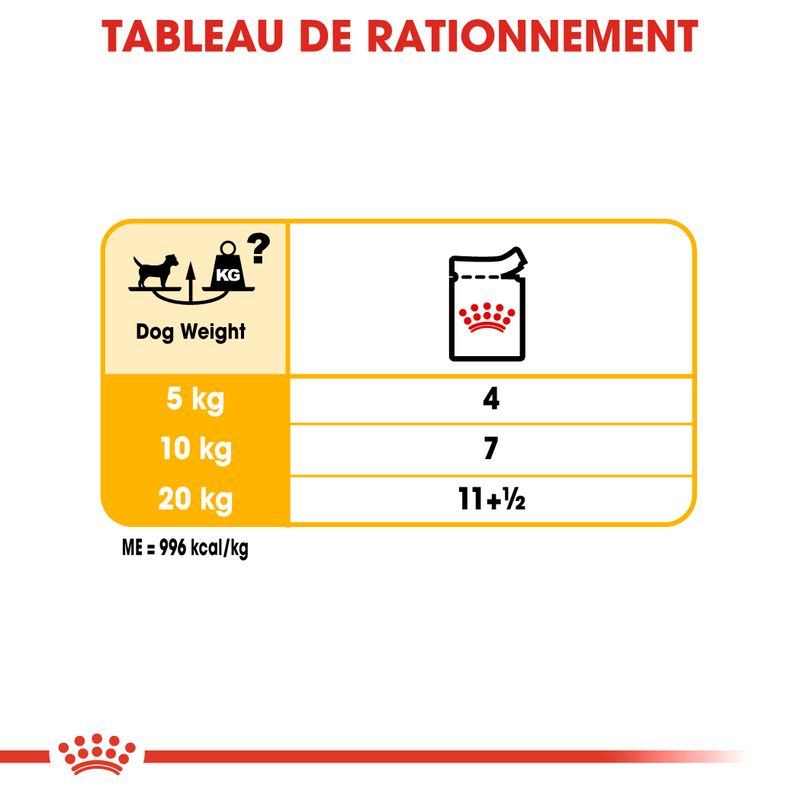 Royal Canin Dermacomfort en mousse