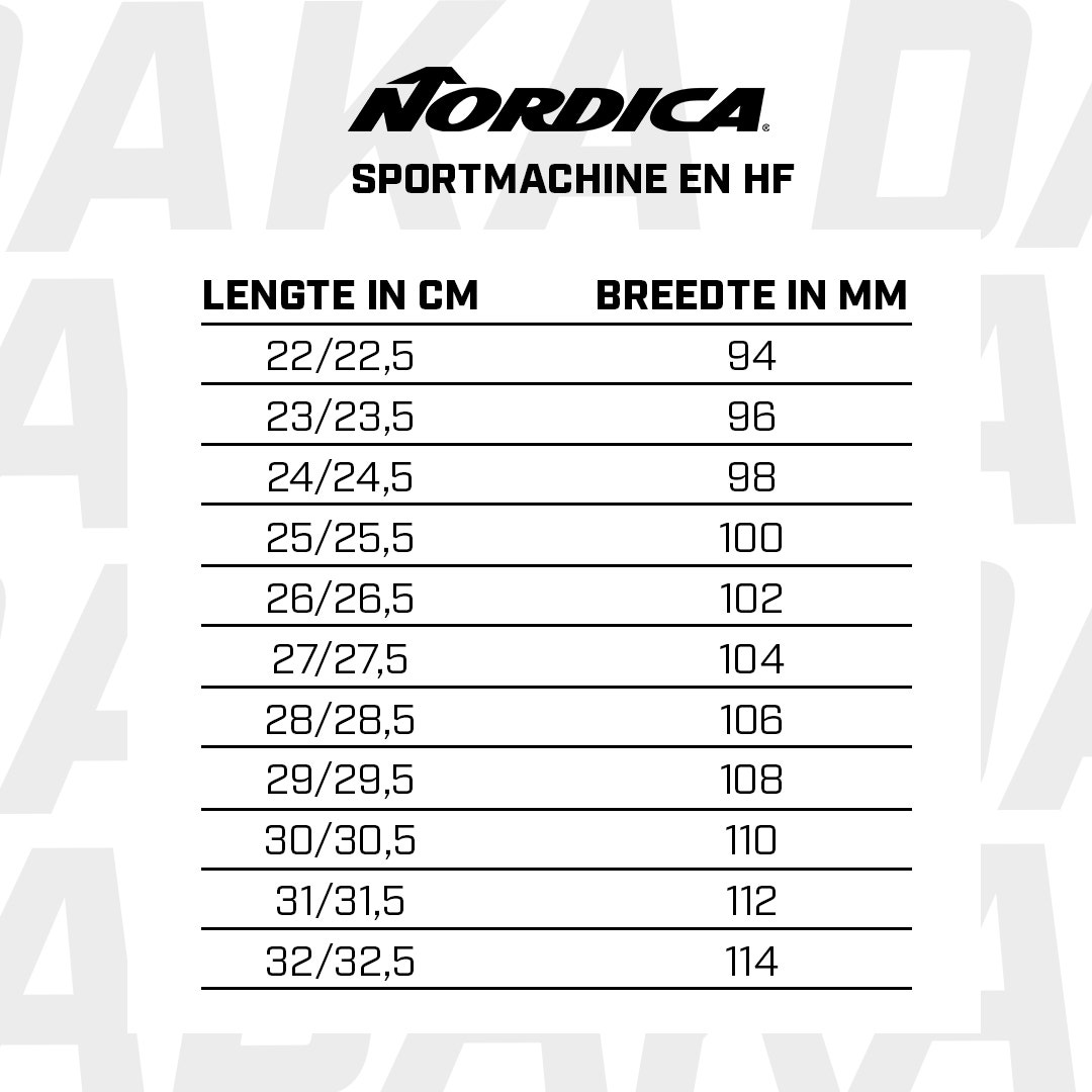 Nordica  Sportmachine 75 W