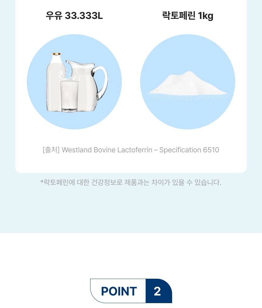 Nutrione - BB LAB Lactoferrine Premium