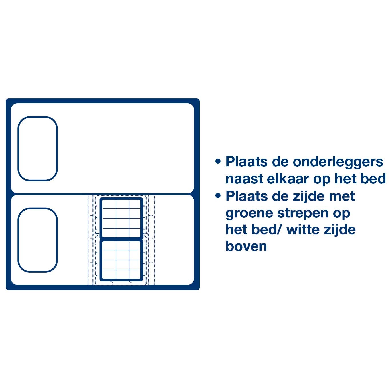 HeltiQ Onderlegger 5 stuks