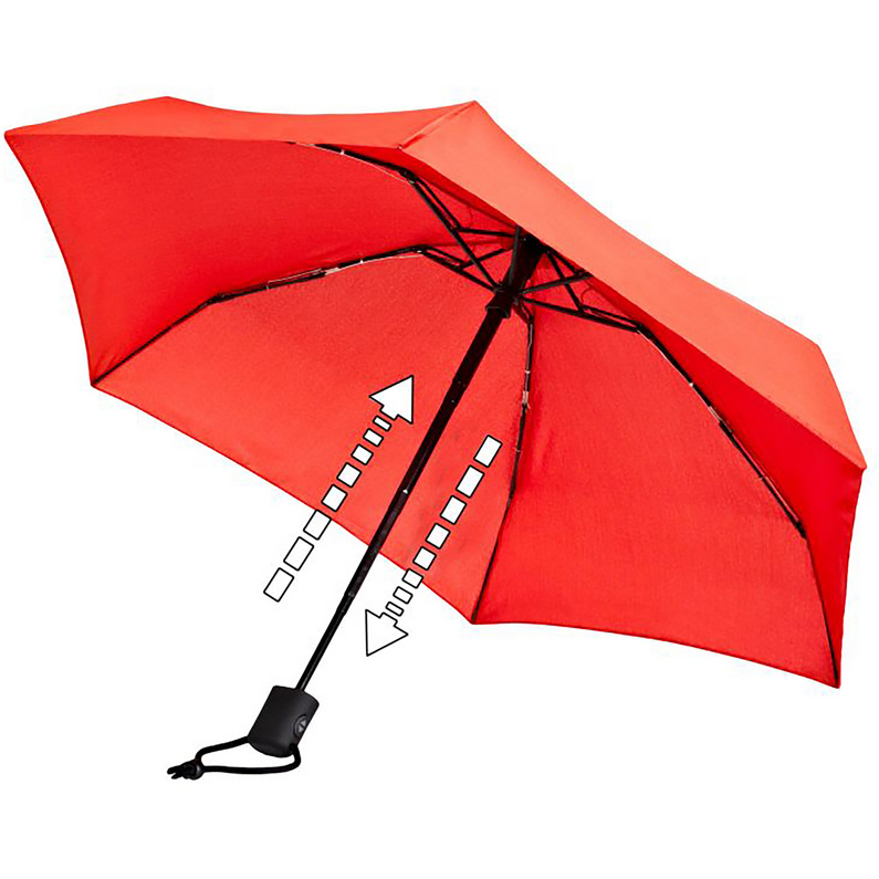 Euroschirm Dainty Automatic Regenschirm