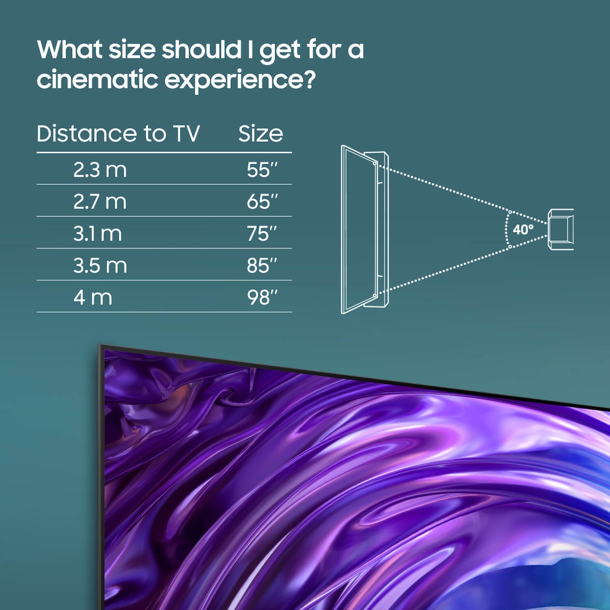 Samsung 65