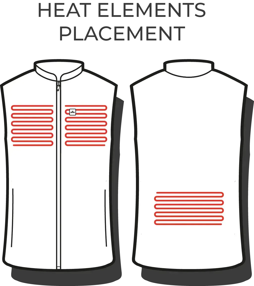 Heat Experience Women's Heated Outdoor Vest Black