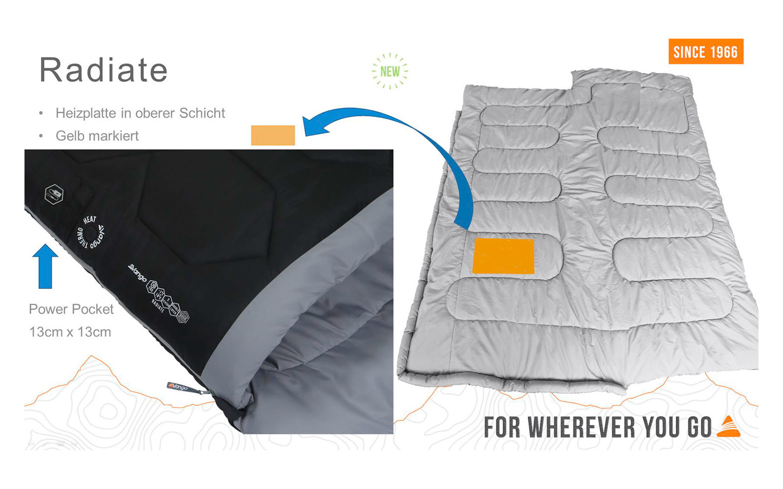 Vango Radiate Single Deckenschlafsack schwarz