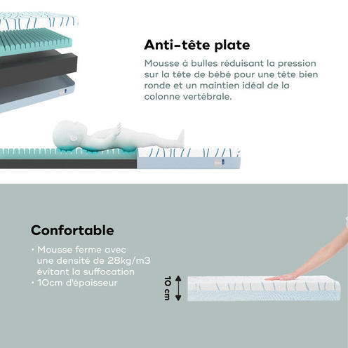 Matelas Cosy'Lite ergonomique 60x120 cm Blanc - BABYMOOV
