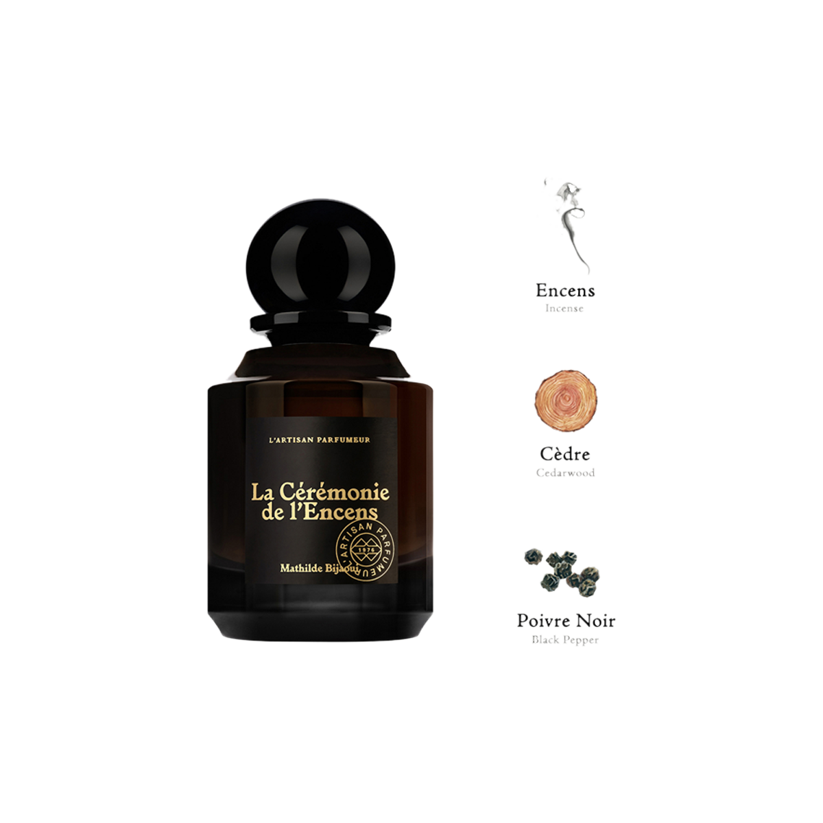 La Ceremonie De L'Encens Eau de Parfum 75ml