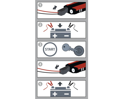 Jump Starter Powerbank CE-JS 8/1