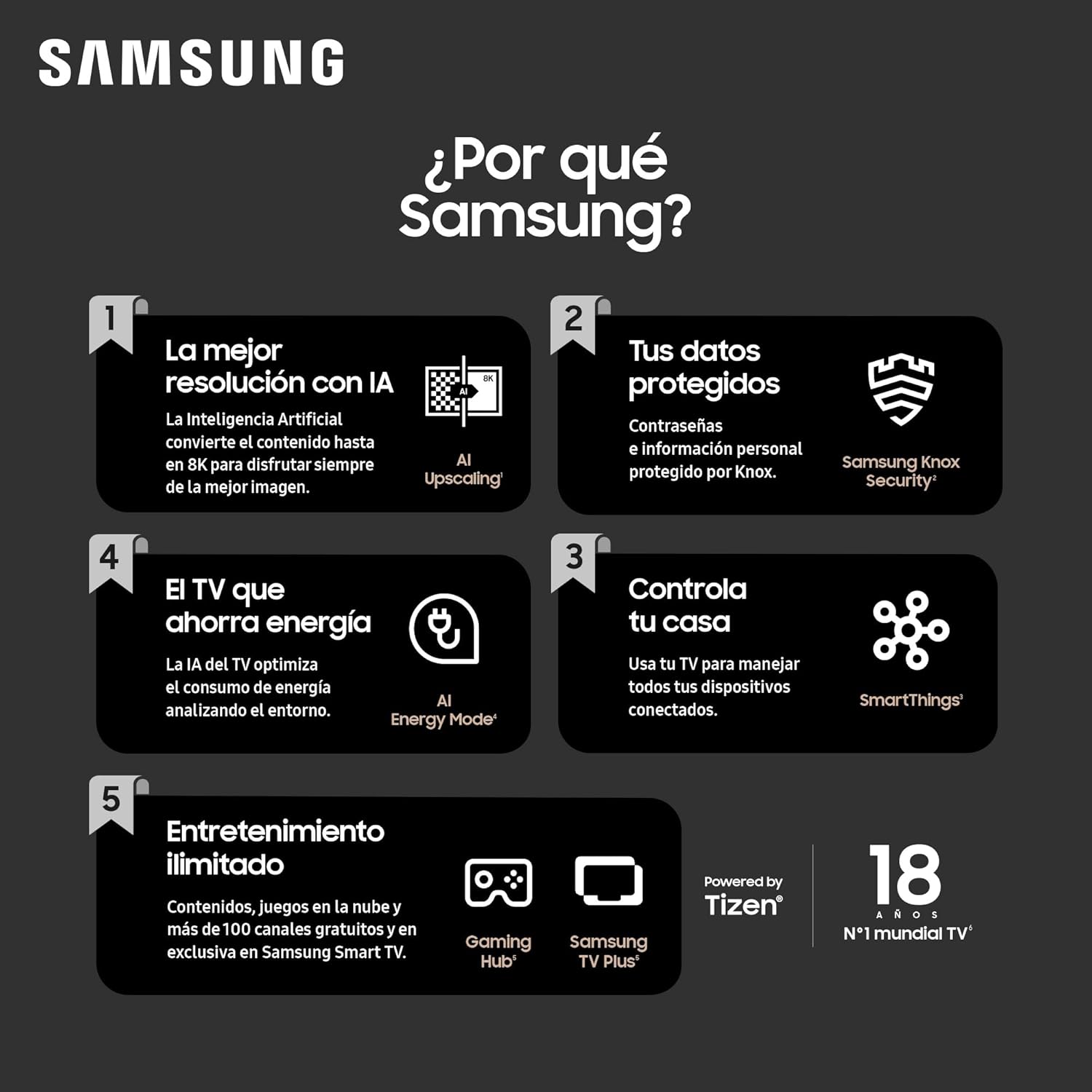 Samsung Téléviseur TQ43Q60D 43