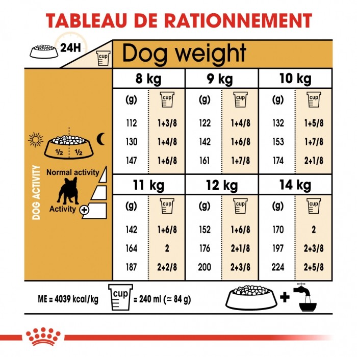 Royal Canin French Bulldog Adult - Croquettes pour chien