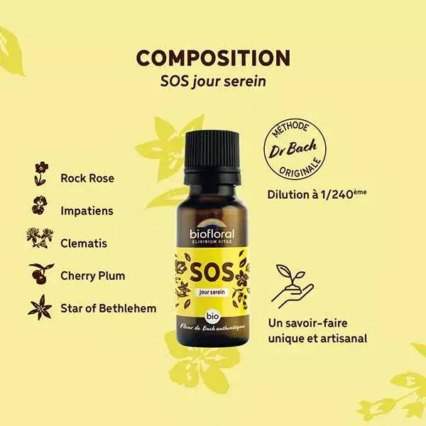 Biofloral Sos Secours Grânulos Orgânicos 19,5 Gr