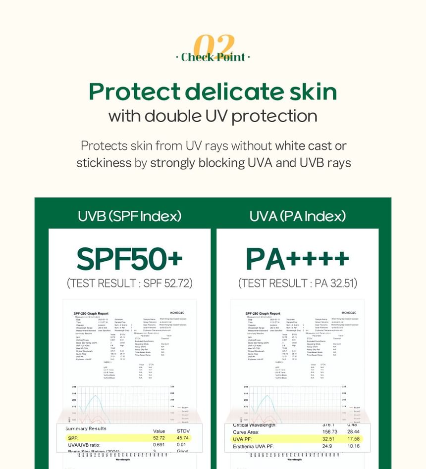 FRUDIA - Wat is er mis met Help Cicaderm Zonnebrandcrème