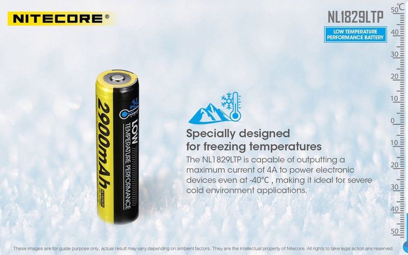 Nitecore - NL1829LTP - Batterij - 2900mAh - Lithium-ion