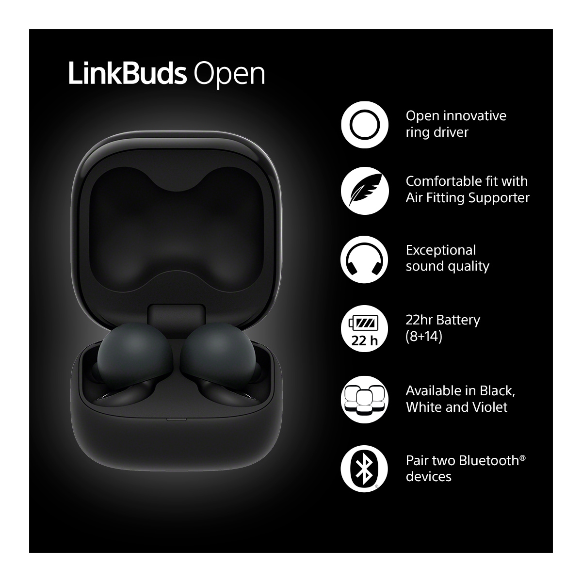 Sony LinkBuds Open helt trådløse in-ear hodetelefoner (sort)