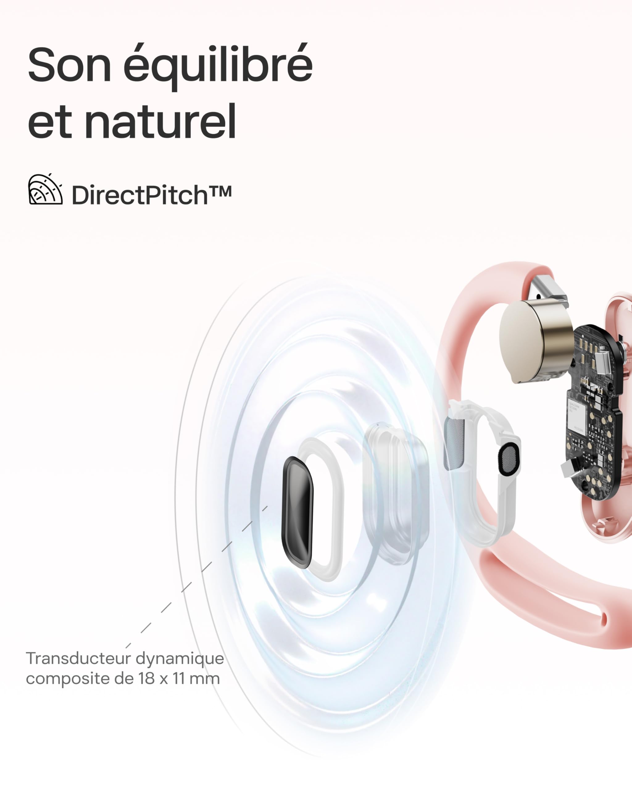 SHOKZ Écouteurs à Oreilles Libres OpenFit Air, Casque Bluetooth sans Fil avec Microphone, écouteurs avec Crochet d’oreille Air, Charge Rapide, 28 h d’autonomie, étanchéité IP54 pour Le Sport – Rose