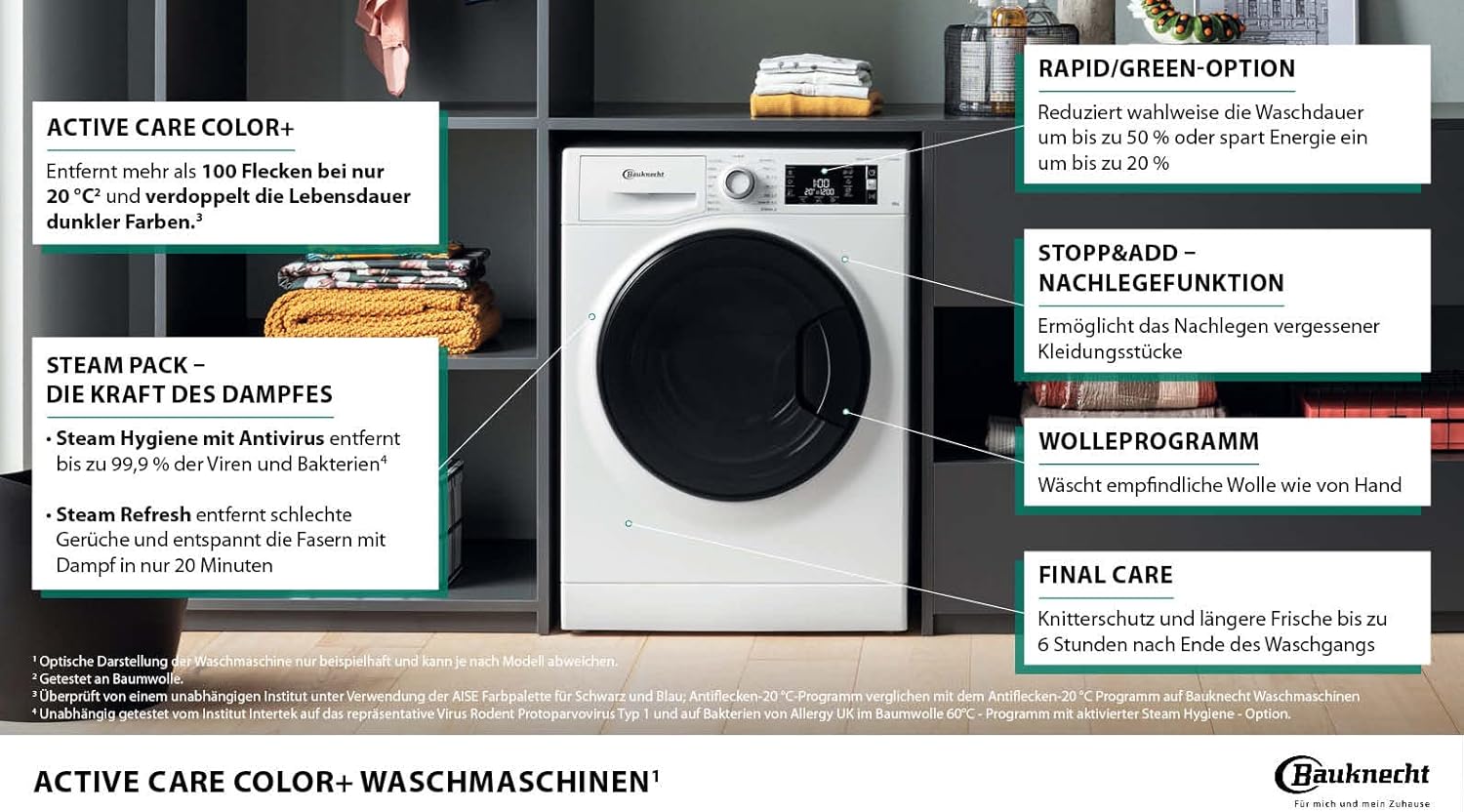 Bauknecht WM Elite 8AA Waschmaschine Frontlader/ 8kg/ Active Care Color+/ kraftvolle Fleckentfernung/Dampf Programme/Steam Hygiene Option/Steam Refresh/Stop&Add Funktion/Dynamic Inverter-Motor/Weiß
