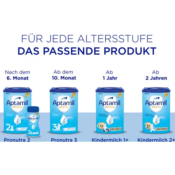 Pronutra 1 Anfangsmilch von Geburt an