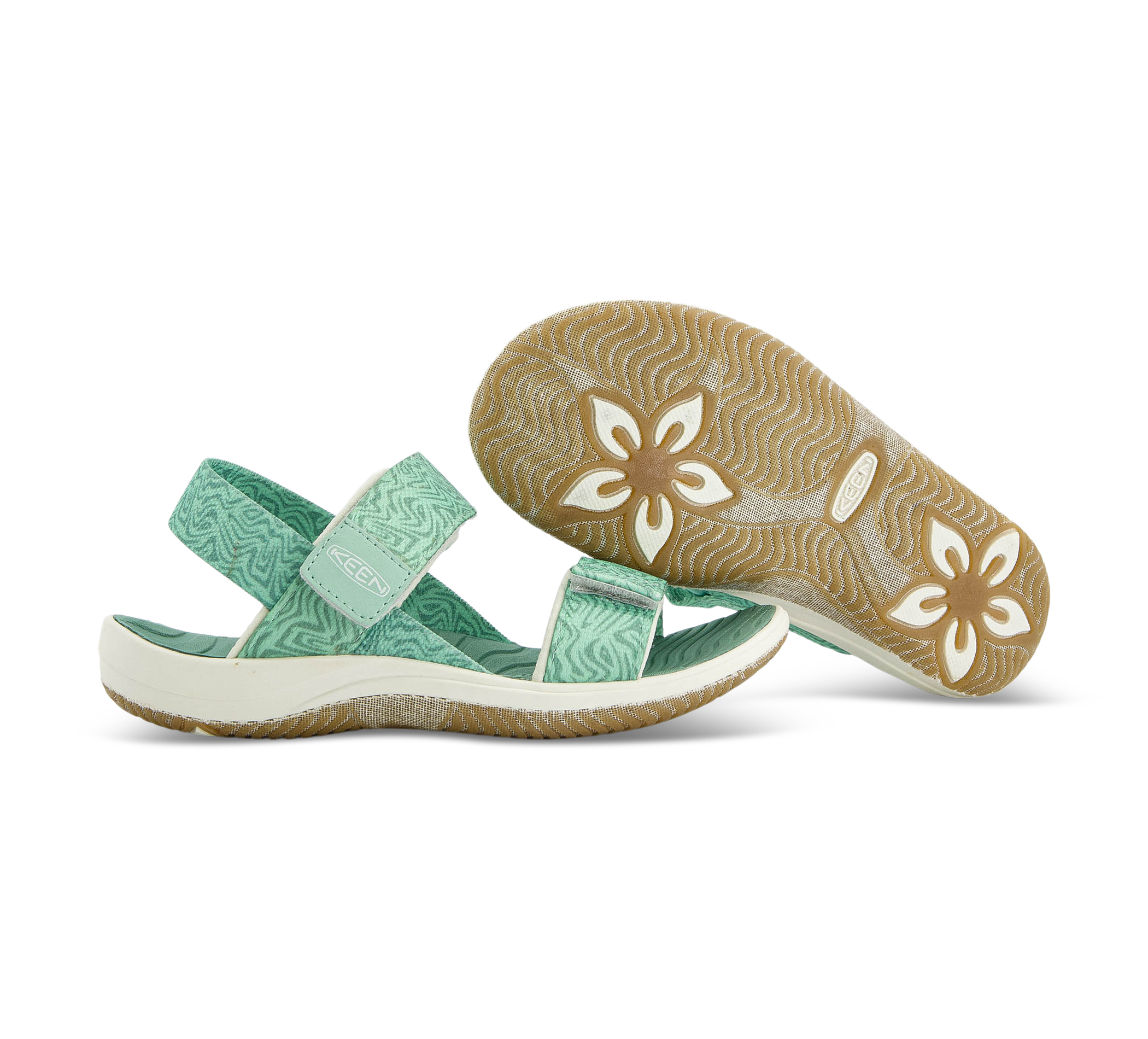 Keen Elle Backstrap türkis