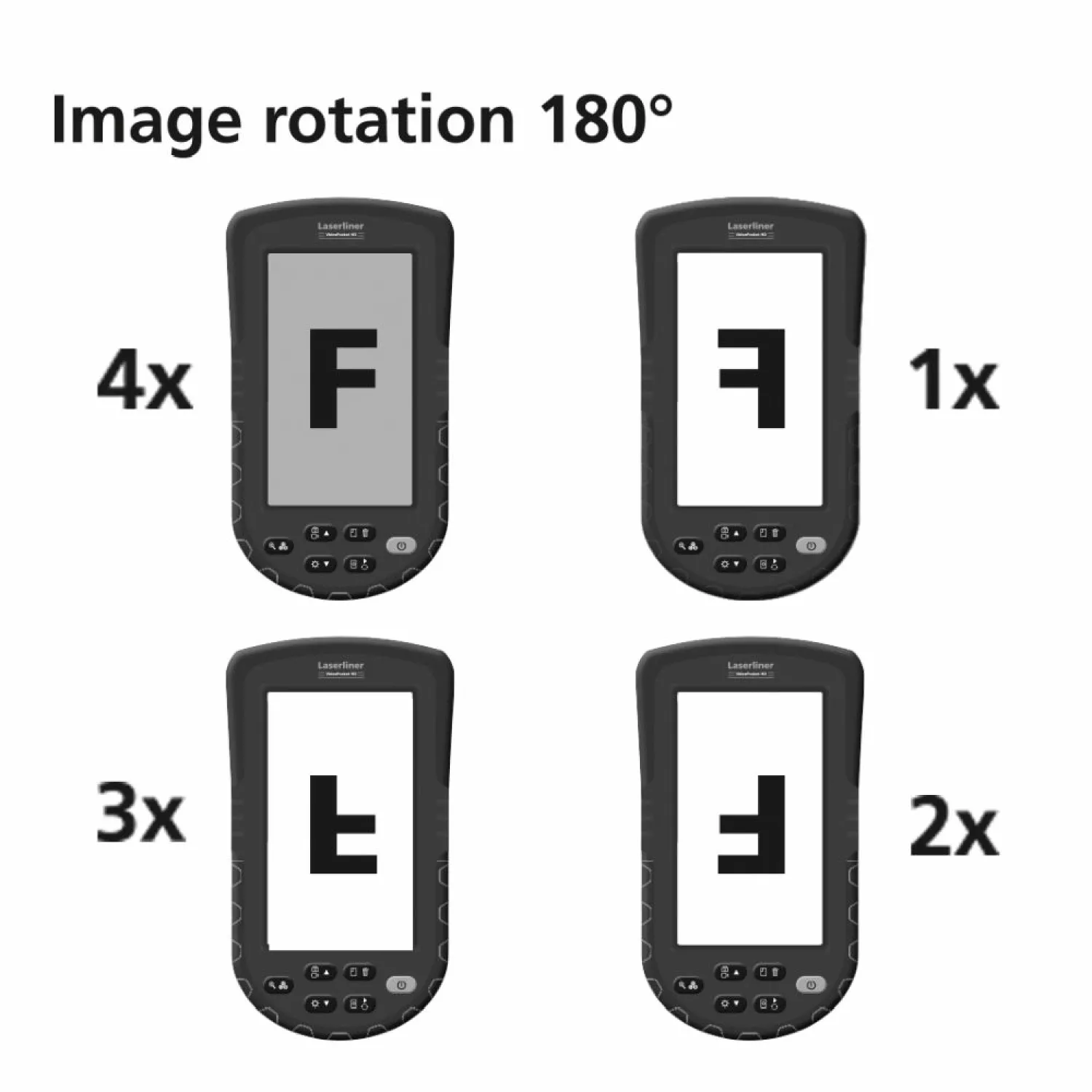 Laserliner VideoPocket HD Inspectiecamera incl. batterijen in koffer