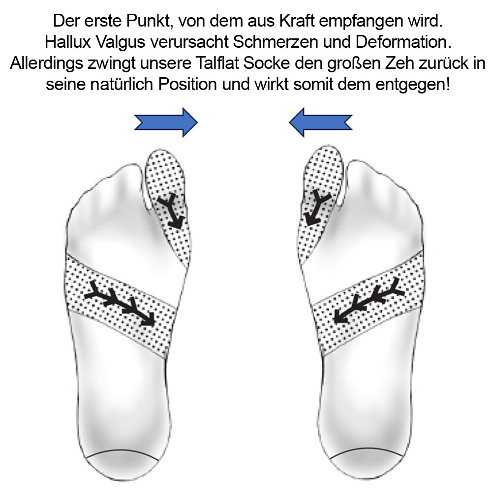Talflat - Socken gegen Fußschmerzen und Hallux Valgus. EU 37