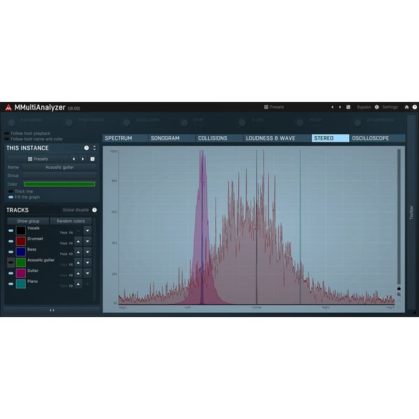 MeldaProduction MMultiAnalyzer
