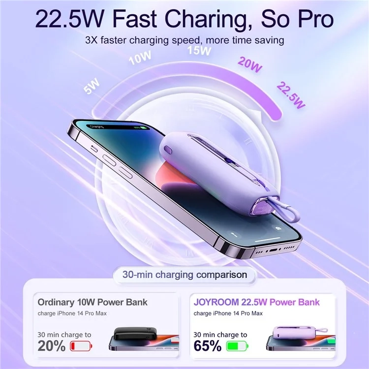 (22.5W) 10000mAh USB A / USB C Powerbank Power Delivery Ladegerät inkl. USB C / Lightning Ladekabel mit LED Anzeige (JR-L012PU) - Lila
