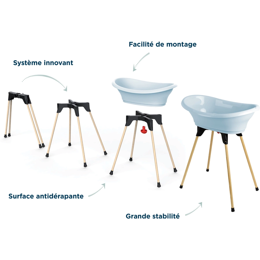 Thermobaby® Badewannenset Vasco 5 in 1, baby blue