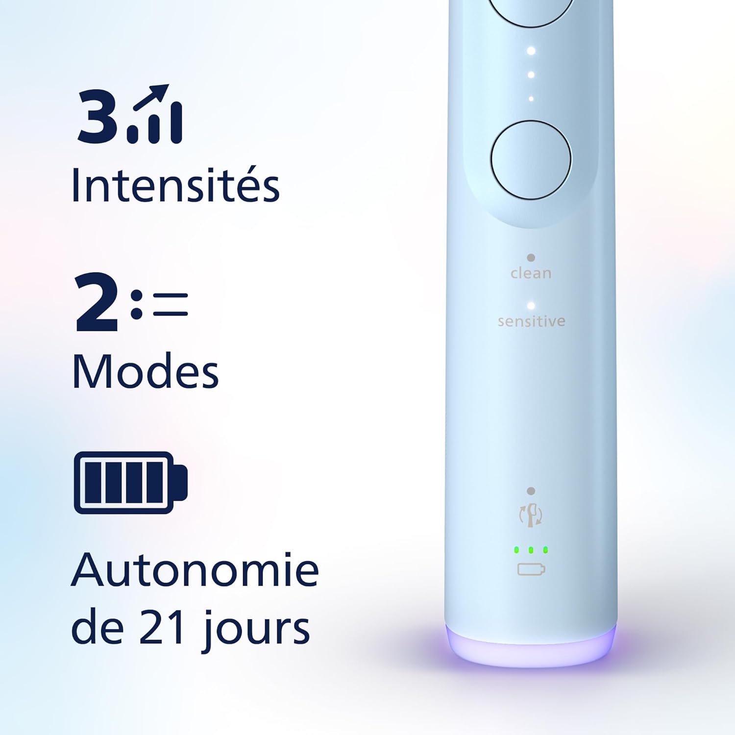 Philips Sonicare 6100 - Brosse à dents électrique sonique avec 2 modes de brossage, 3 niveaux d'intensité, Alerte de pression, EasyStart, Coffret de voyage, Blanc, HX7400/02 [Nouvelle technologie]