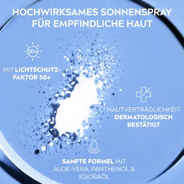 Sensitiv Sofortschutz Sonnenspray mit LSF 50+