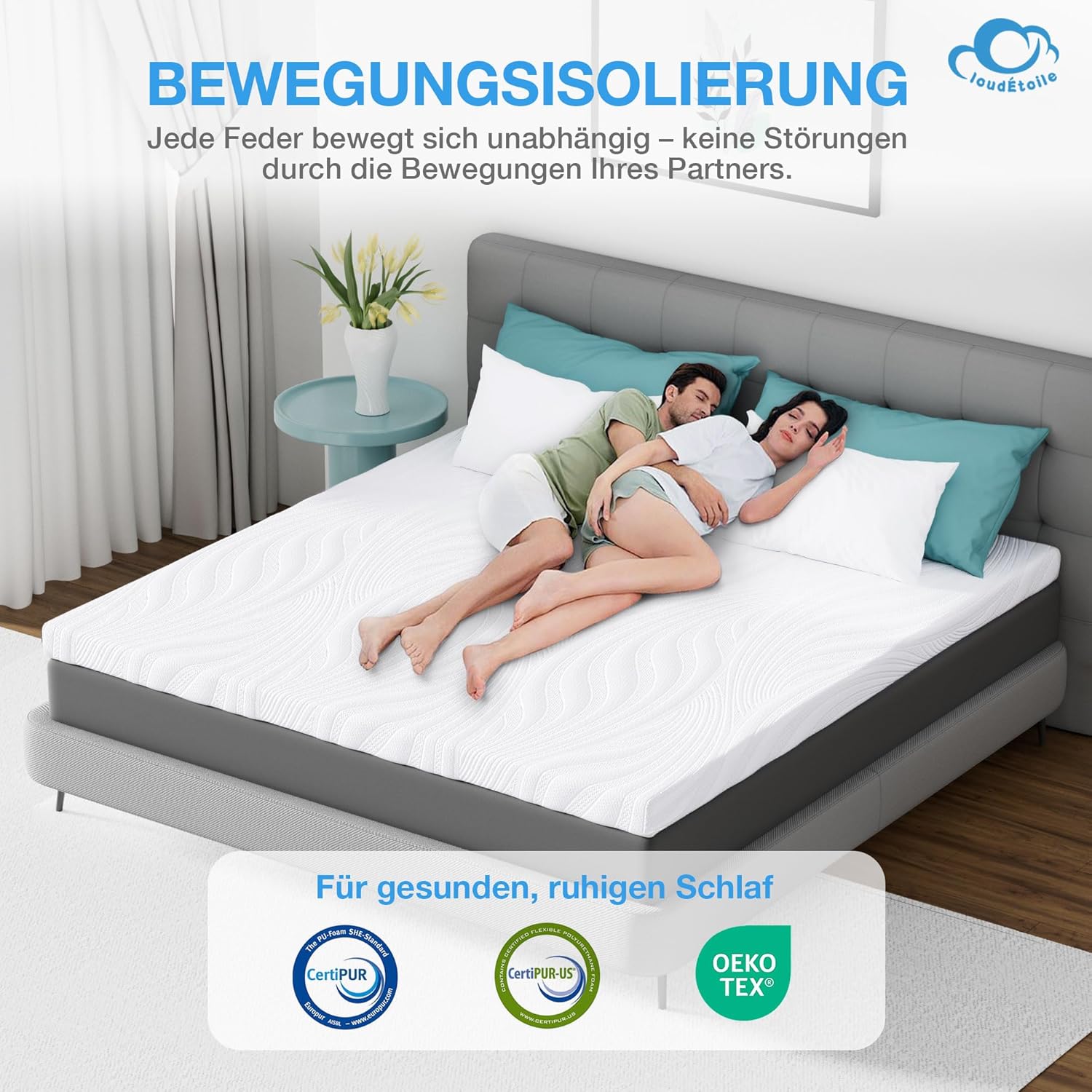 Matratzen Topper 140x200cm H2/H4 Visco Schaum - 2 in 1 Matratzentopper Memory Foam 7,5 cm hoch Matratze für Boxspringbett, Mattress Topper 140x200 Gelschaum CertiPUR-EU Öko-Tex Zertifiziert